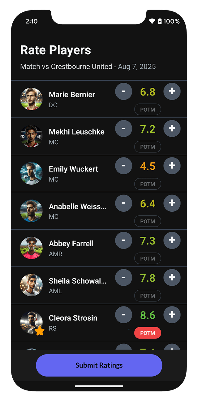 Rate Players